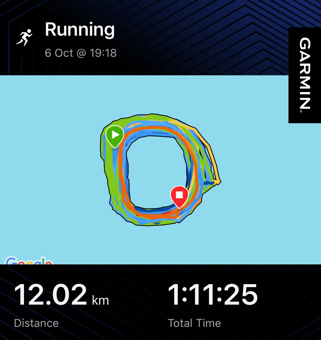 สกบ วิ่งวนไป Long run สัปดาห์แรก มีแต่คำว่าอดทนเอา | Facebook