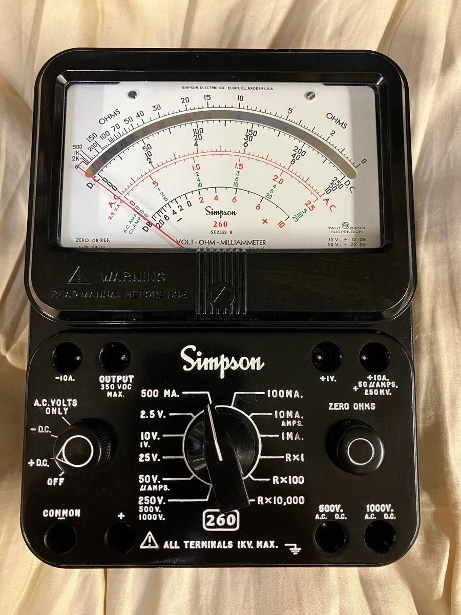 Madeline - Okay, I couldn't help myself. The first meter I ever used ...