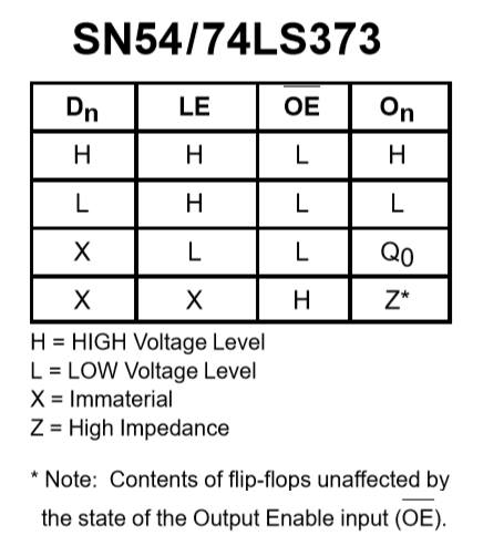 Please please and thank, Does this EO have a negative(Bar) or not