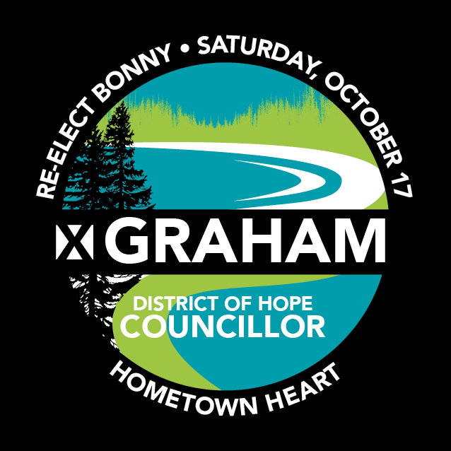 Hope BC Bulletin Board | Downtown Form & Character Development of ...