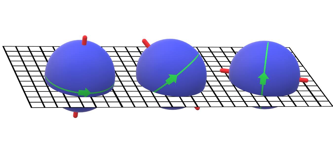 Understanding four-dimensional vortex in three dimensions
