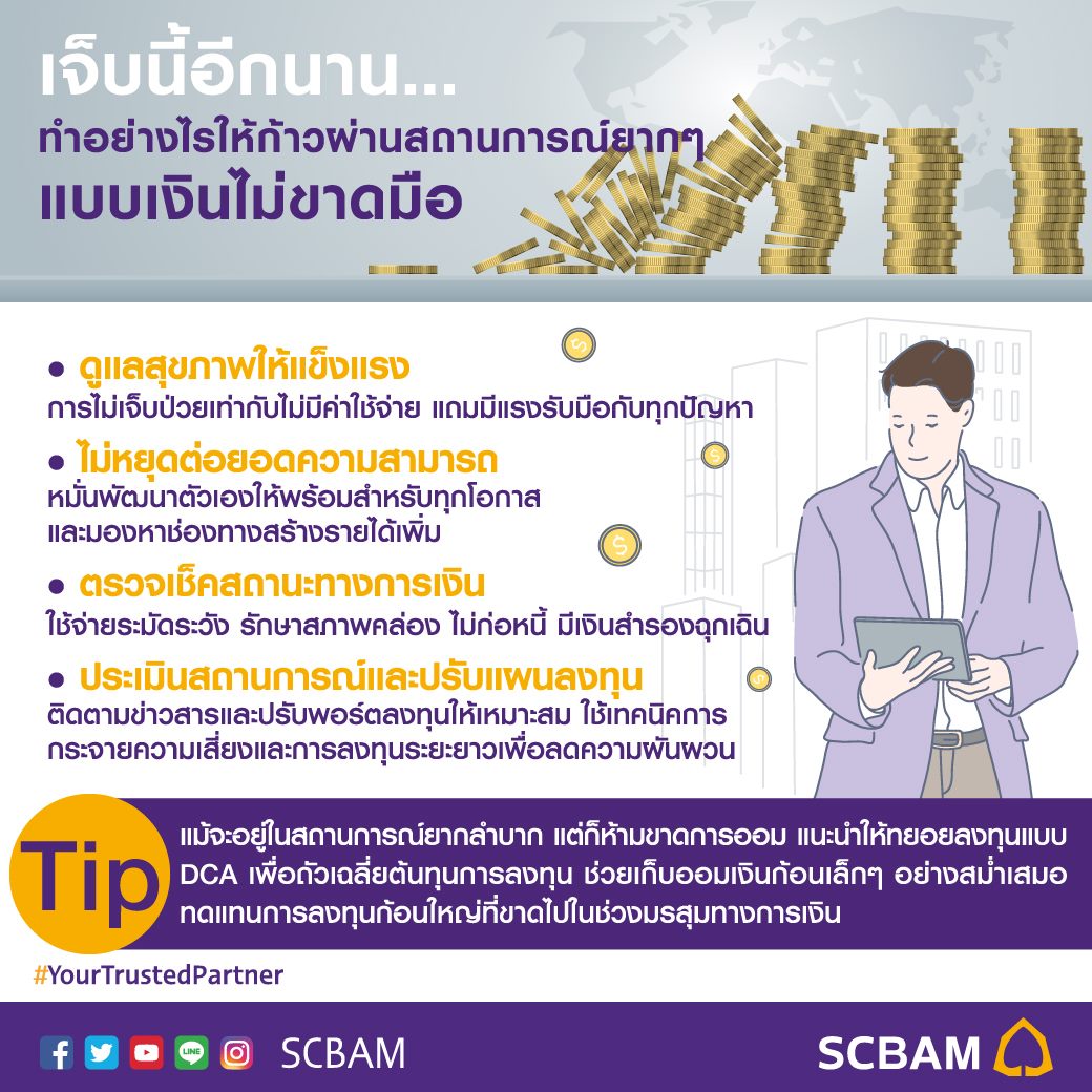 เวลาที่ต้อง... - SCBAM บริษัทหลักทรัพย์จัดการกองทุน ไทยพาณิชย์ | Facebook