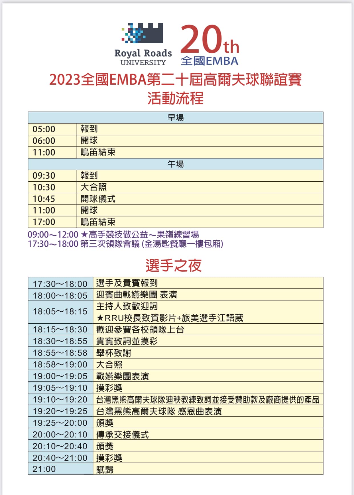 2025年第22屆全國EMBA高爾夫聯誼賽(高雄大學主辦) | Facebook