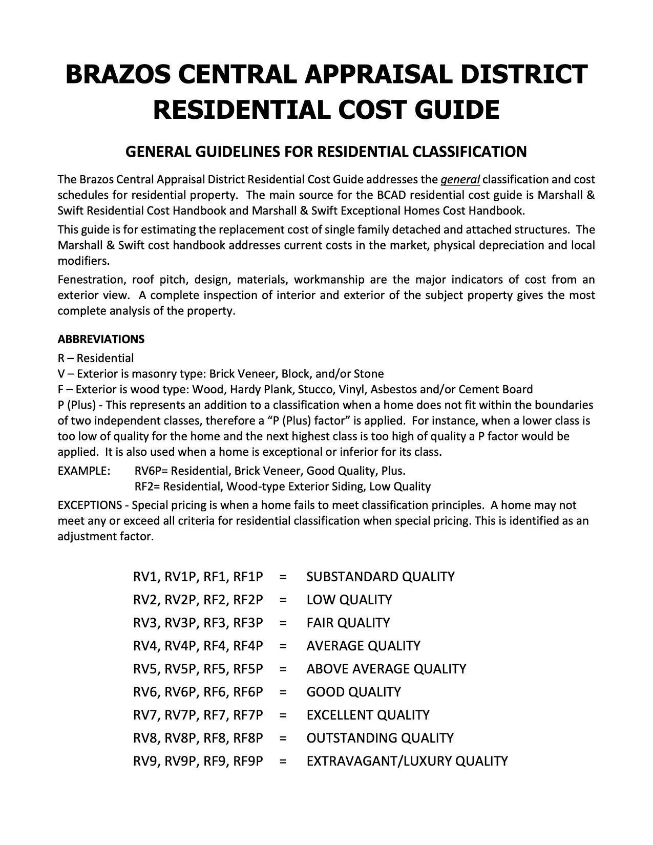 Explanation of some of the Brazoscad codes.