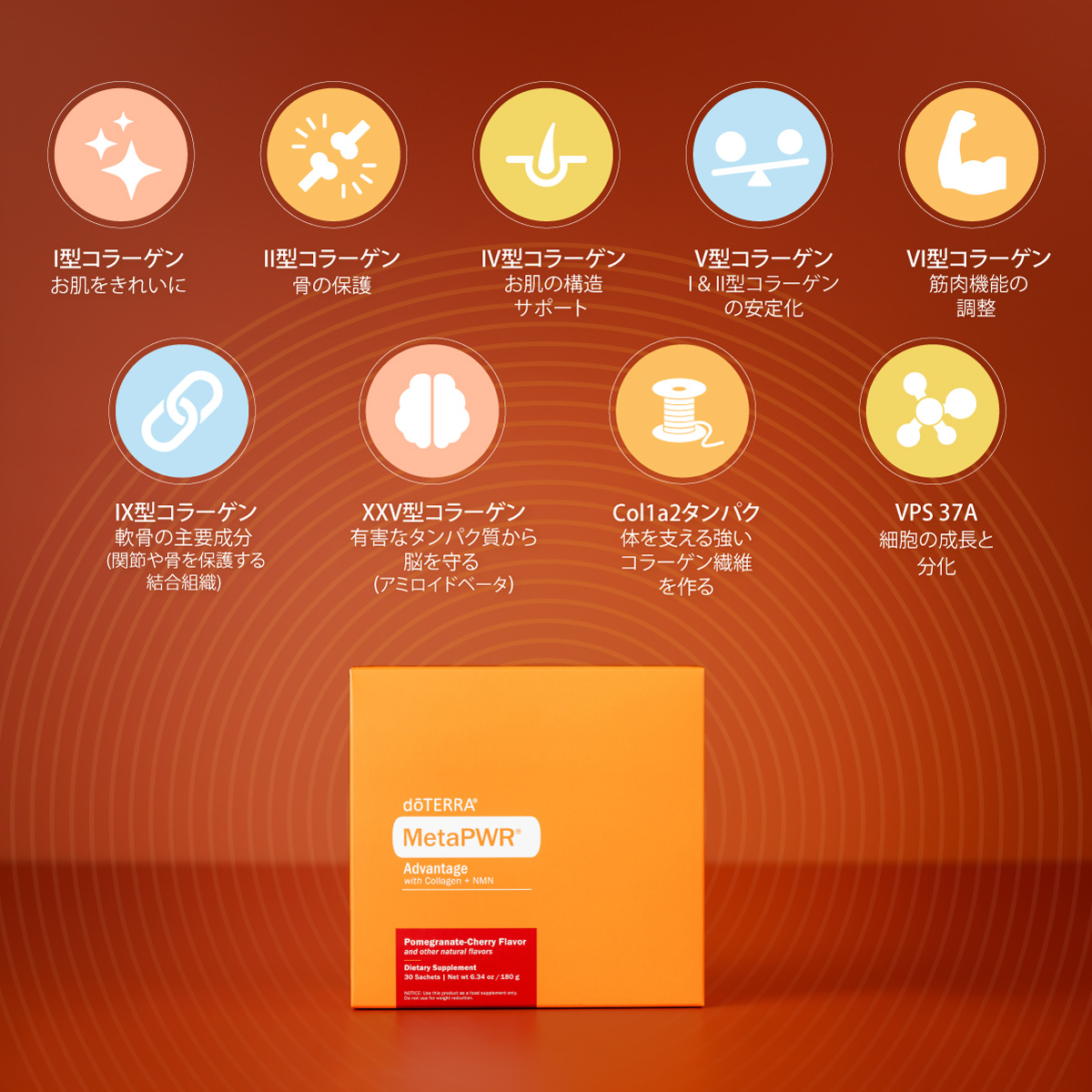 メタPWR アドバンテージ ザクロチェリー味が通常製品として販売中