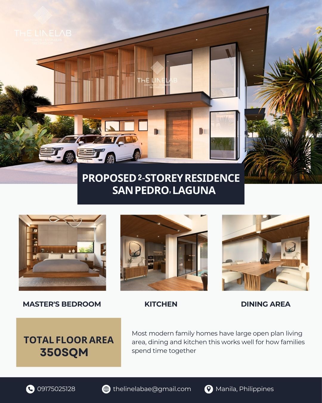 LineLab - Most modern family #homes have large open plan #livingarea, # ...