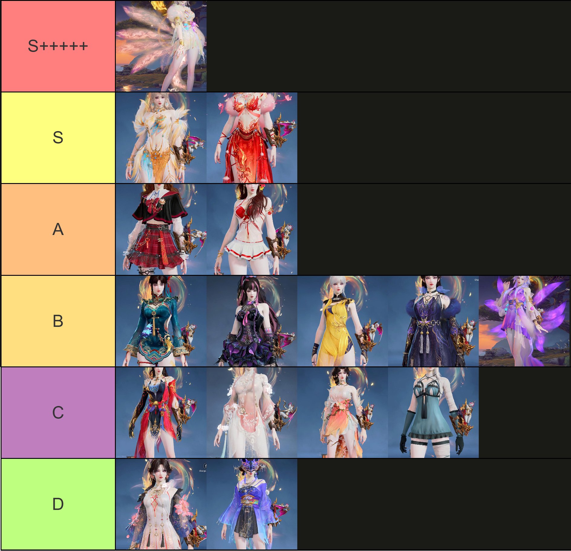 NARAKA: BLADEPOINT Việt Nam 🇻🇳 | # 🍓**TIER LIST SKIN** | Facebook