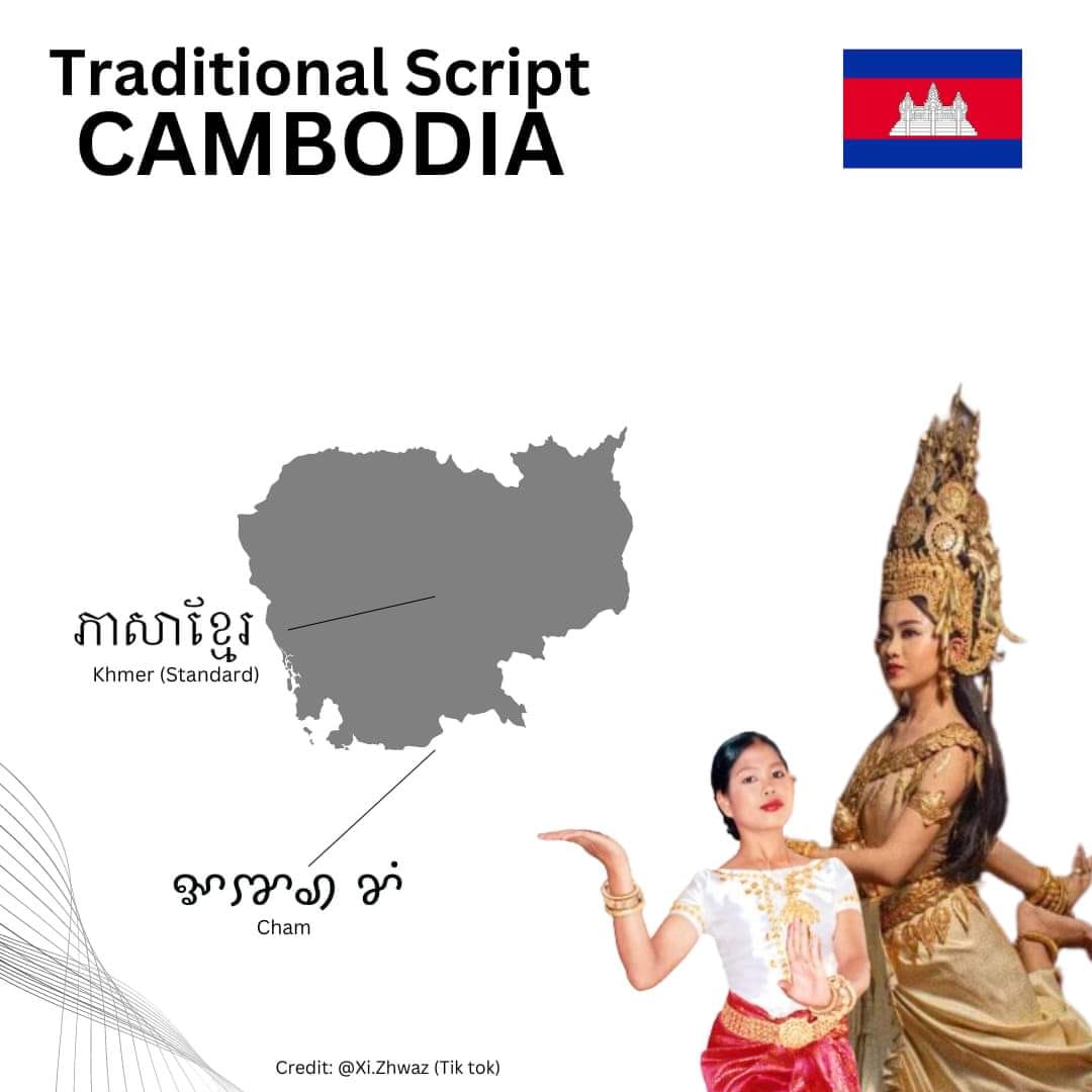Arnel - HISTORY: Southeast Asia ancient Writing Systems ️🇮🇩🇹🇭🇲🇲🇻🇳🇵🇭🇰🇭 ...
