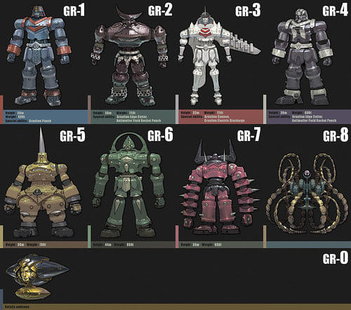 GR-2 Torozon giant robo model kit box art
