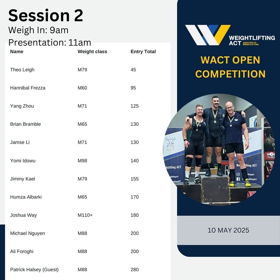 Weightlifting ACT | Canberra ACT