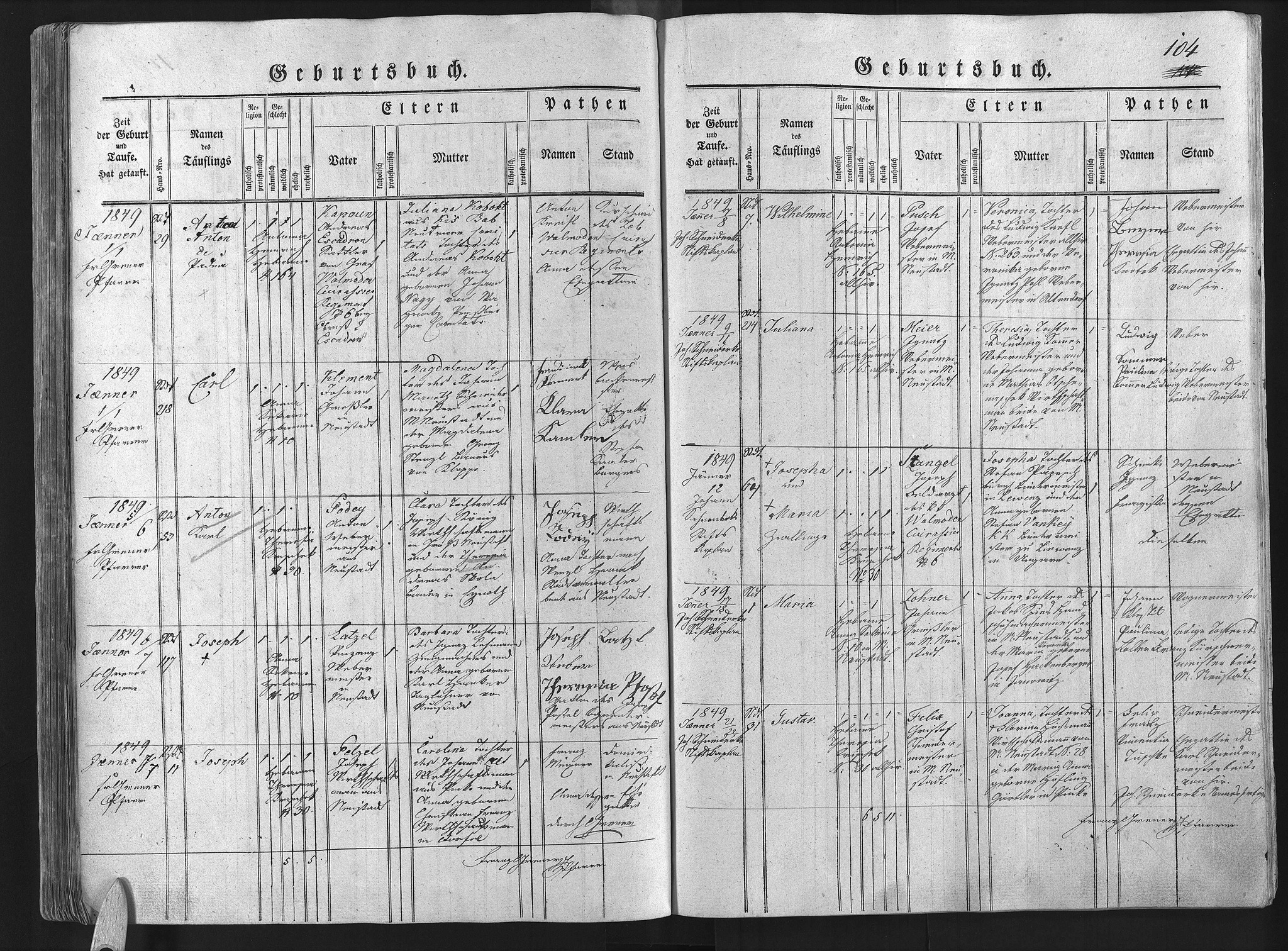 Solved** Birth record for Maria Motheisl 1 Jan 1849. What does the