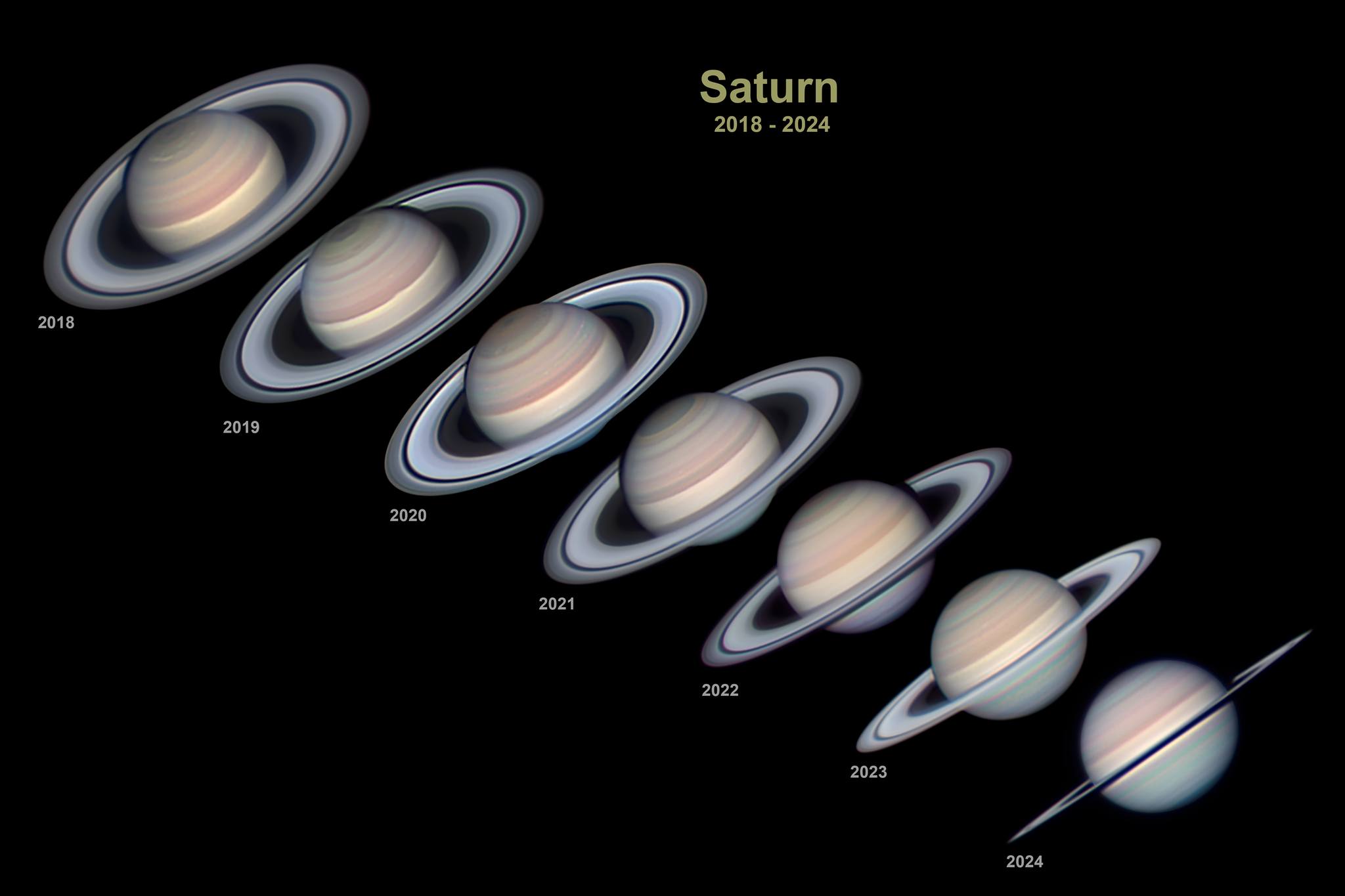 Saturn's changing rings over six years