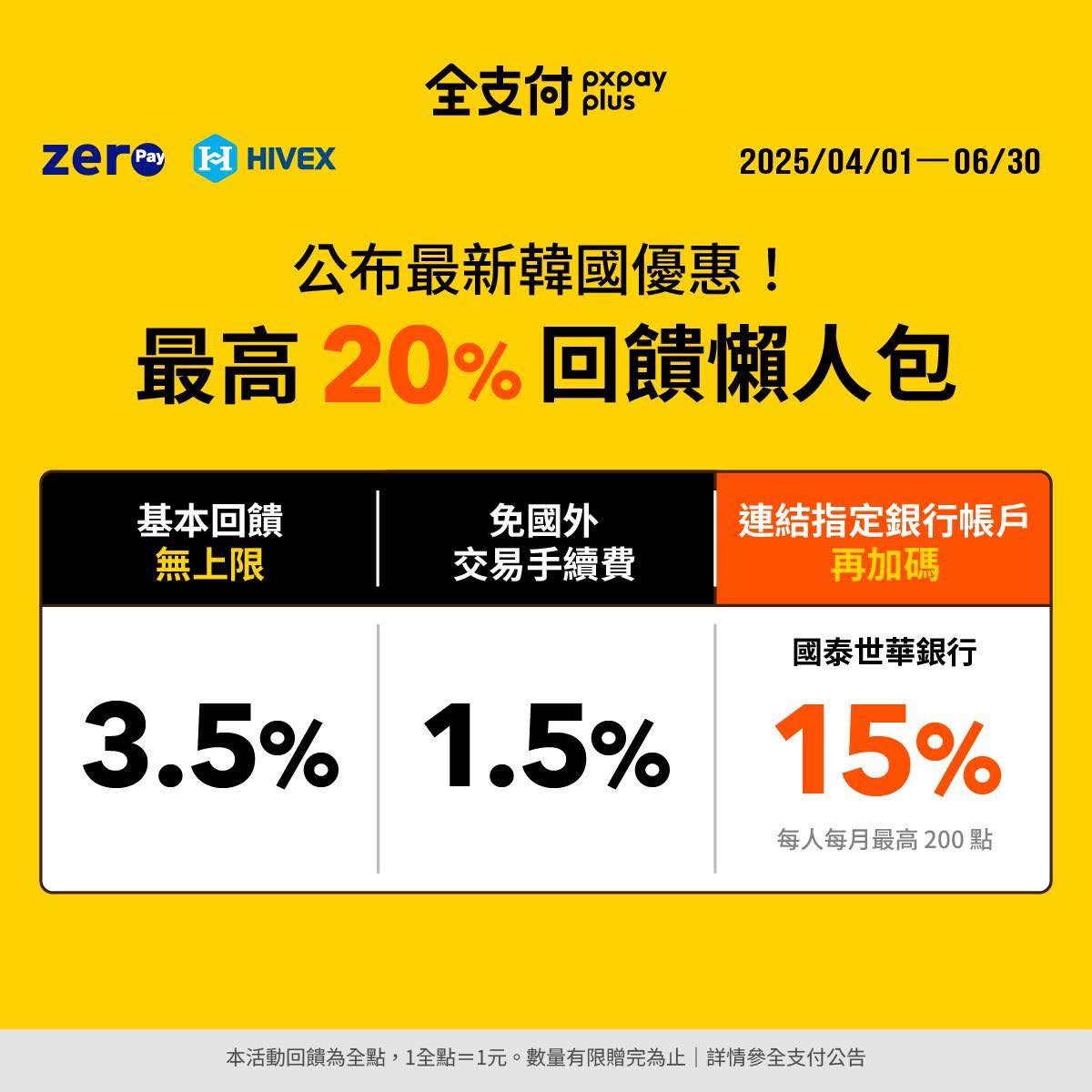 好想去韓國，好康踩雷不藏私 | #韓國用全支付的第二季回饋活動 #四月開始 | Facebook