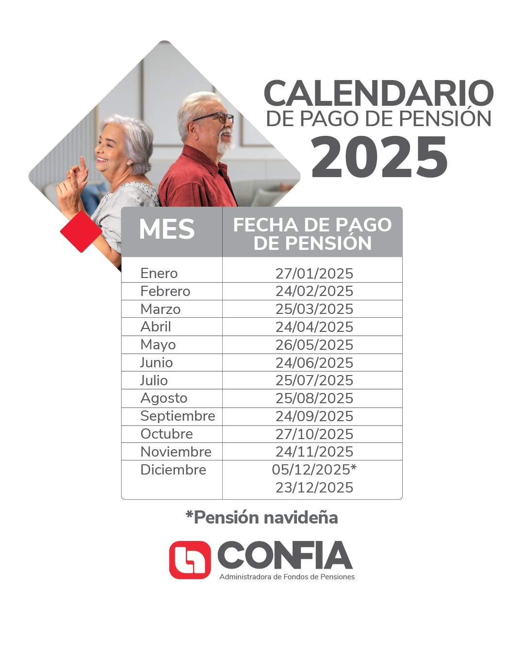 AFP CONFIA - 📅 Te compartimos el calendario de pagos de... | Facebook