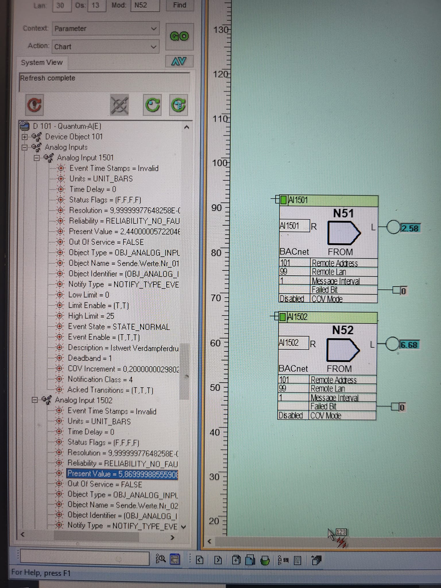 Trend BMS Controls Engineers | Hello, I have a problem with the BACnet ...