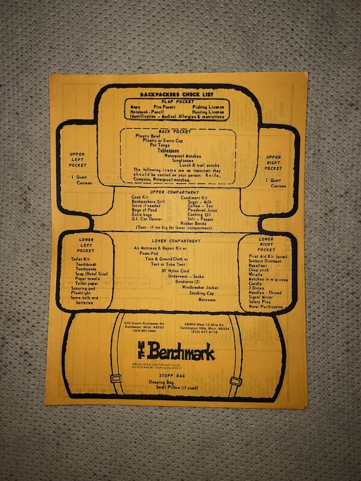 Jansport Super Sack from the 80s