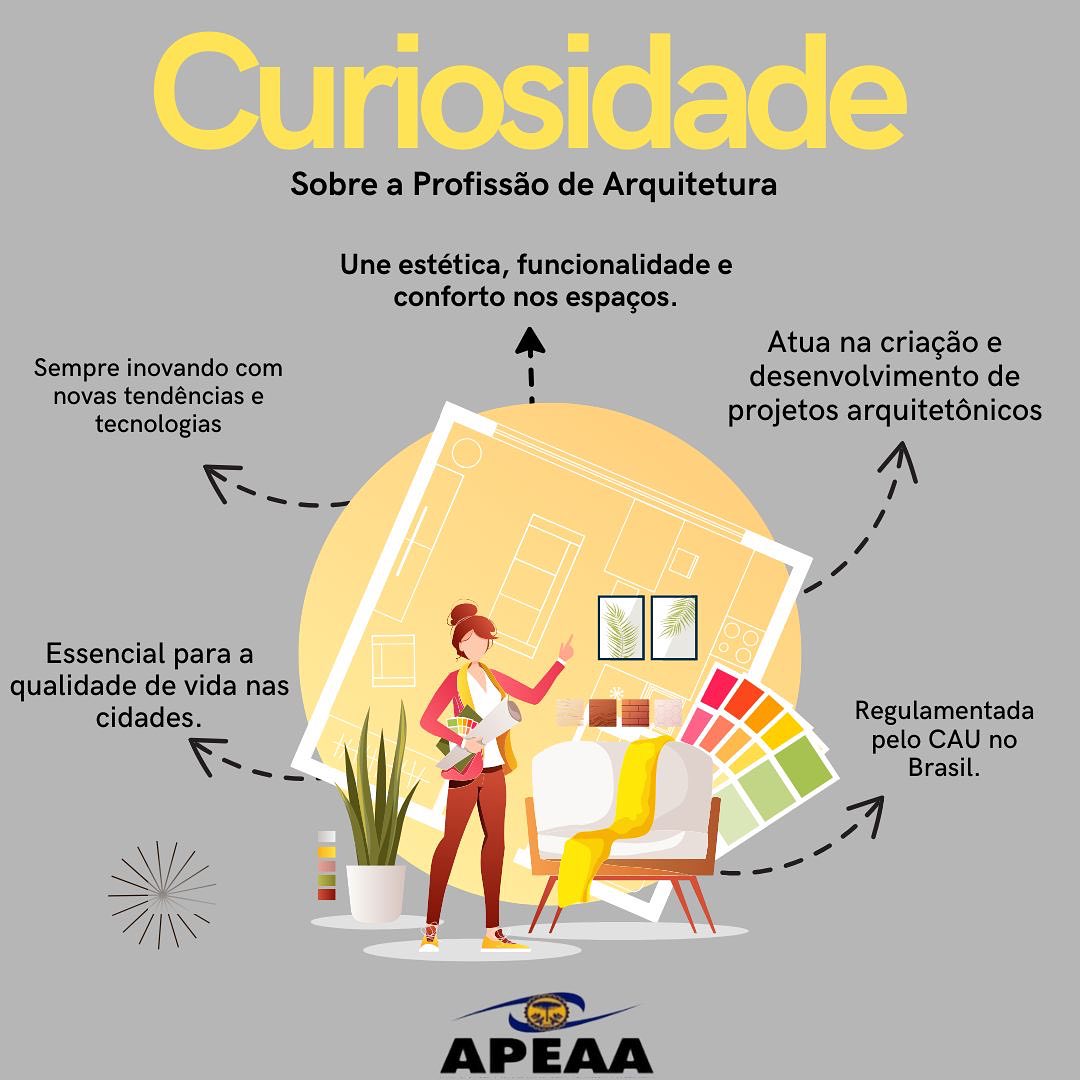 Associação - 🏛️ Venha conhecer algumas curiosidades sobre a profissão ...