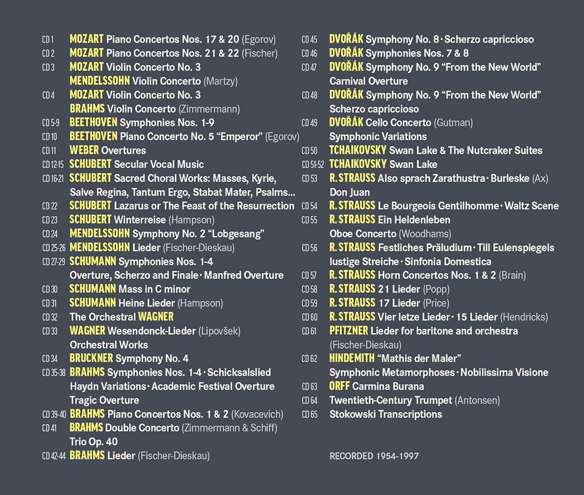 Wolfgang Sawallisch complete symphonic recordings