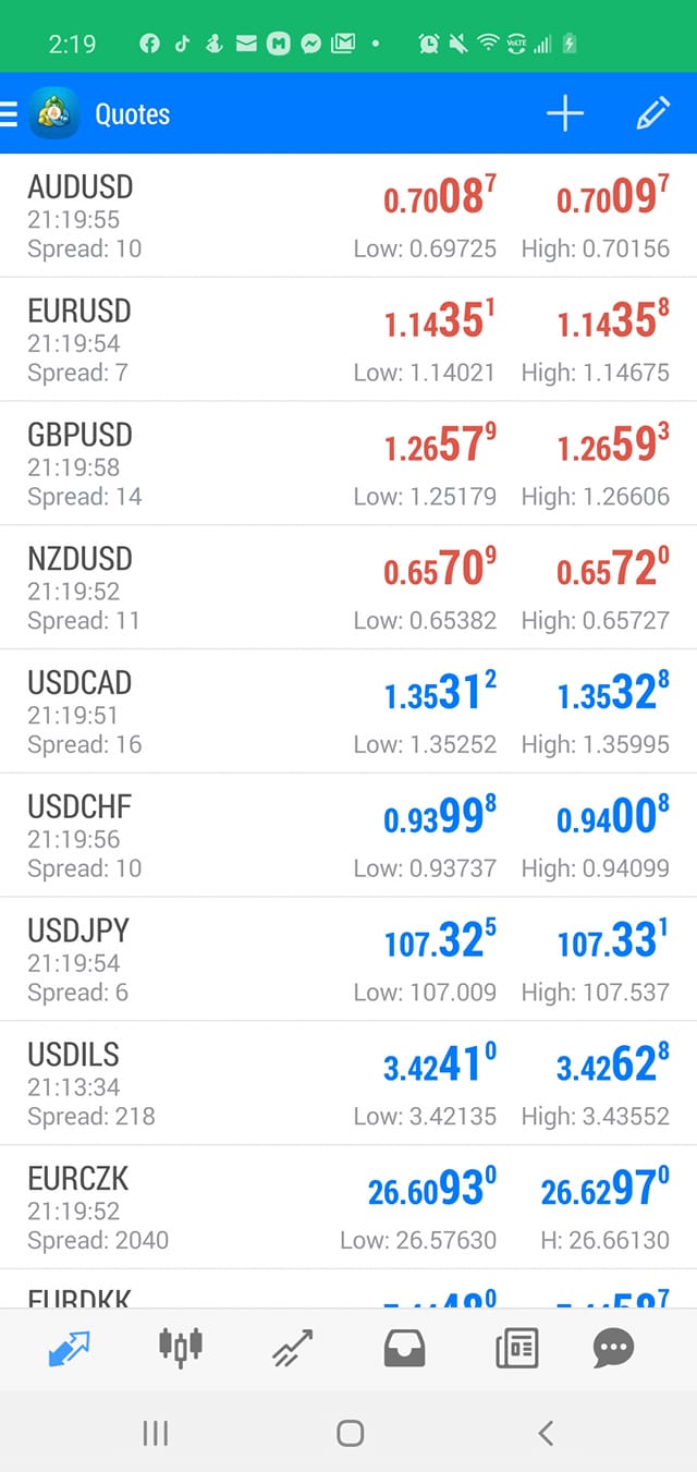 Freedom 365 with Forex Trading ! | Facebook