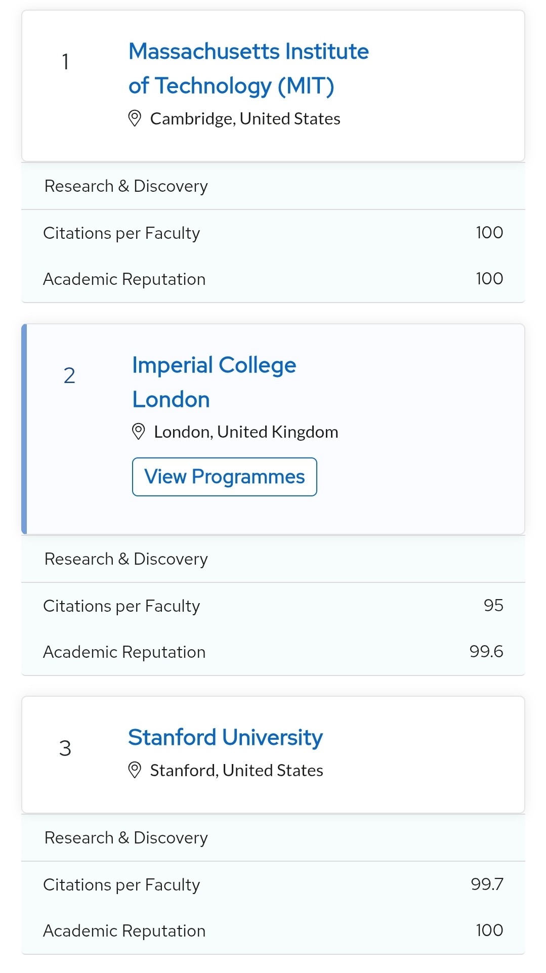 Nonpawith - QS Top Universities ประกาศ QS World University Rankings ...