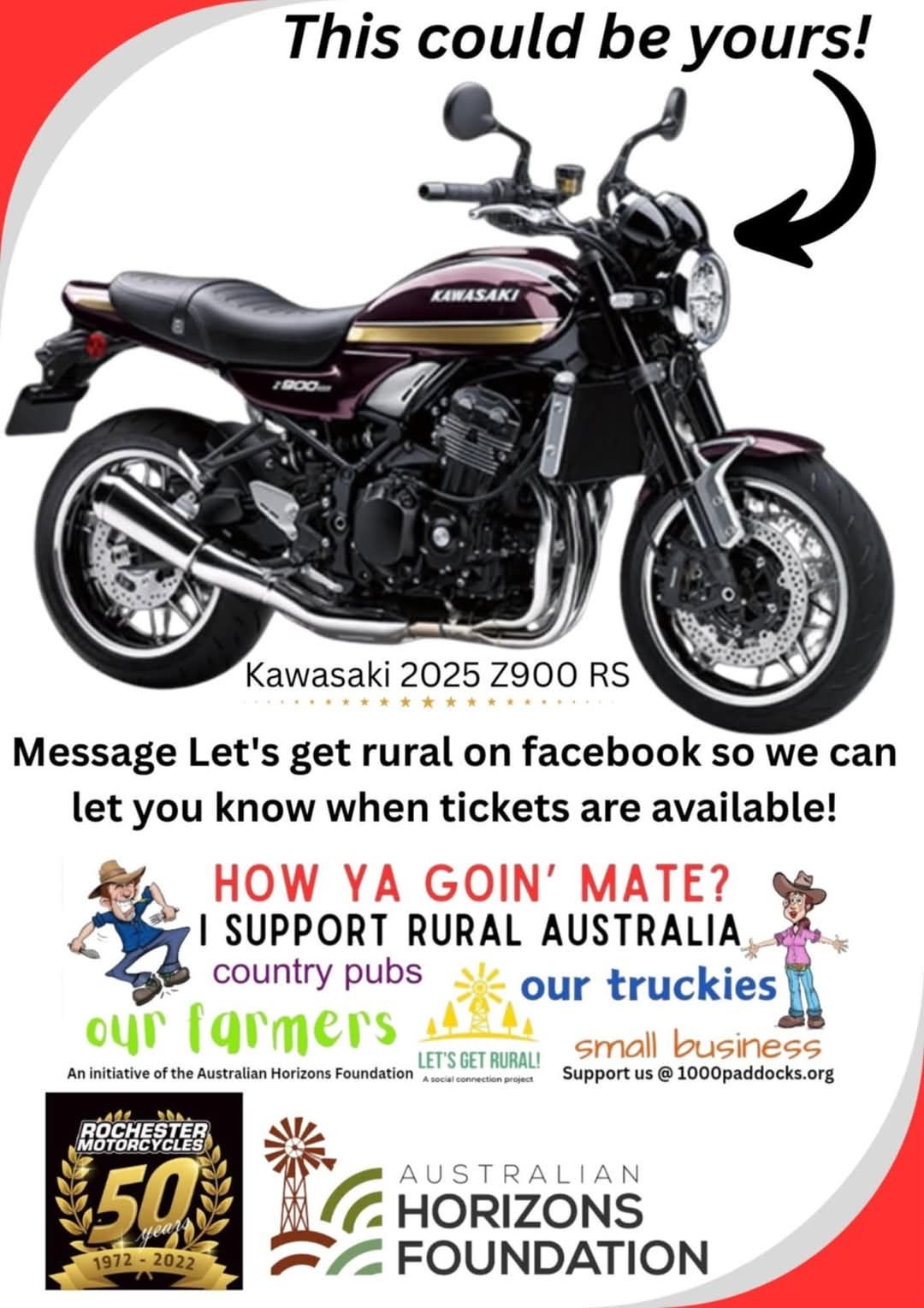 Kawasaki zx-6r promo available now
