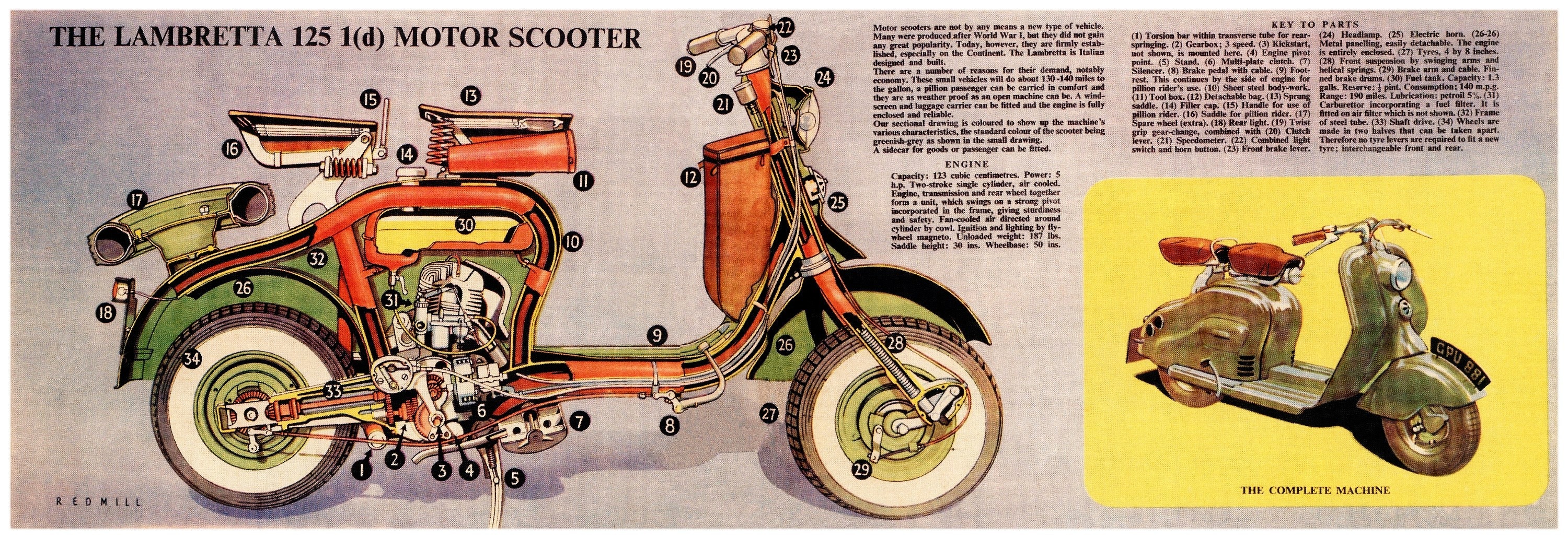 H.A. (Bert) Dudley, Luton Lambretta Club enjoying life 
