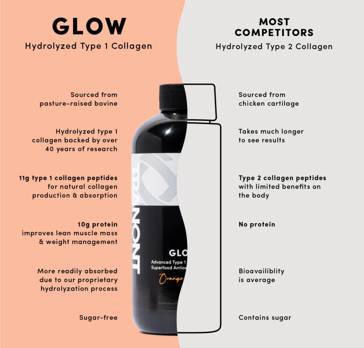 glow klow vs. KLOW: Which Peptide Blend Should You Use? what's the difference between glow