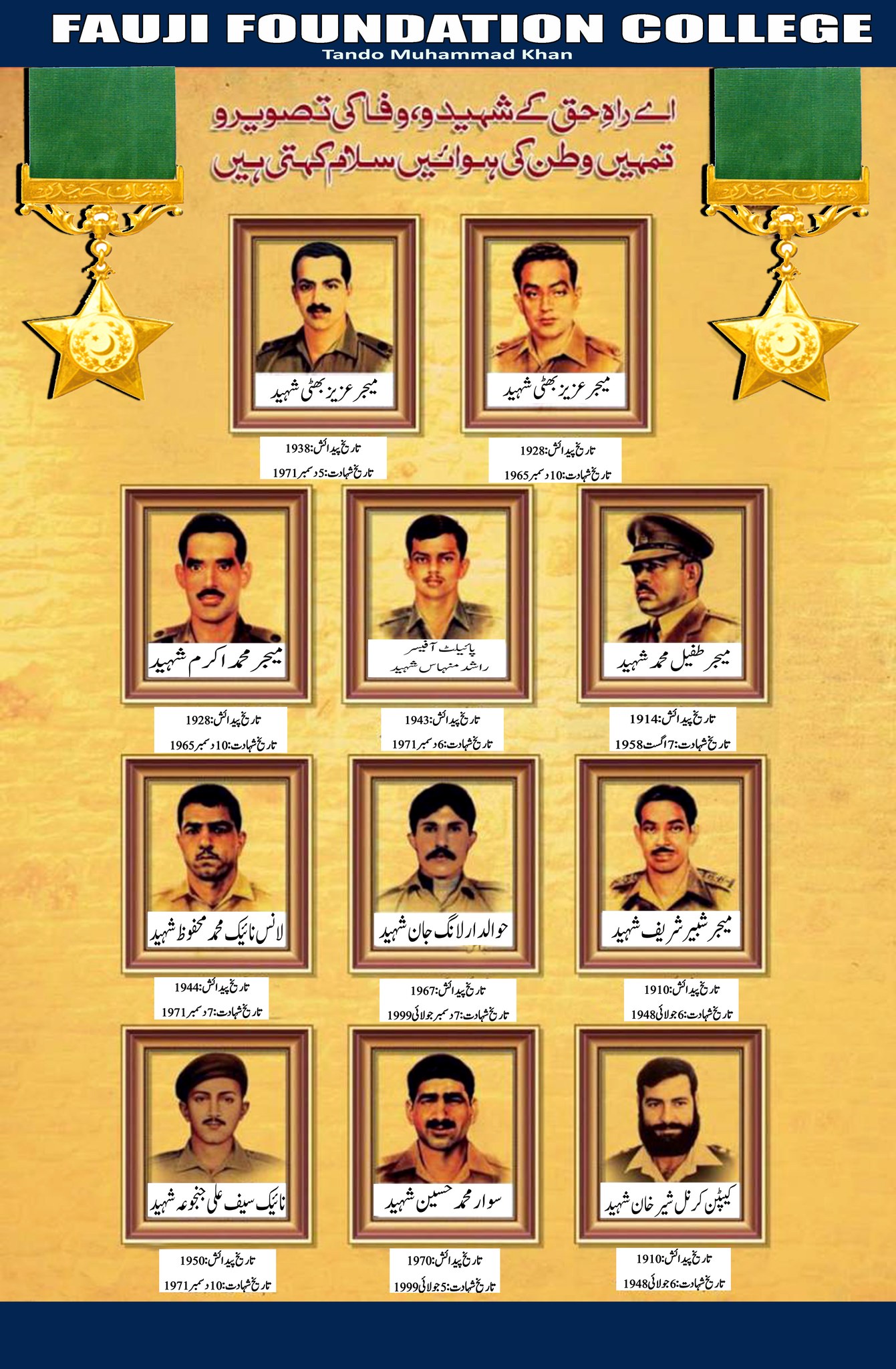 Fauji Foundation College, Tando Muhammad Khan | FFC, TMK Campus proudly ...