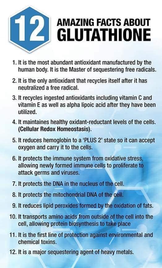 glutathione benefits covid Support a healthy immune response with food-based antioxidants and supplements such as: ▫ ▫ N-acetyl cysteine (the precursor to glutathione) ▫ lipoic acid ▫ vitamins C and E ▫ beta-carotene ▫ Size:15 oz Peptide Therapy Guide: GHK-Cu, تونر جلوتاثيون للبشرة