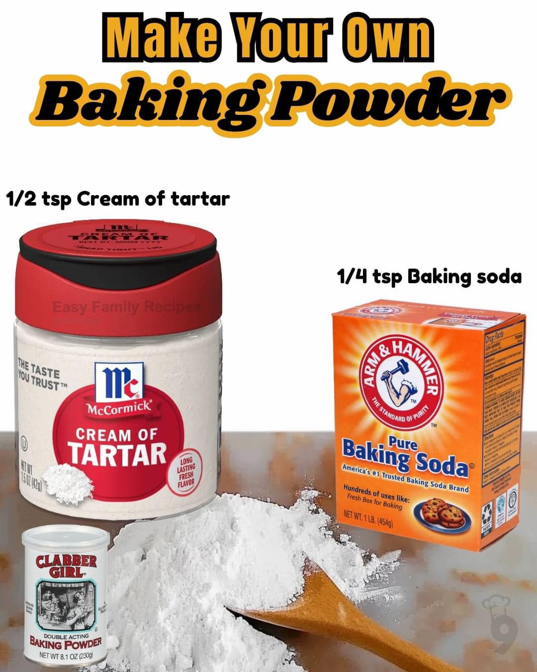 how to mix baking soda with reduced glutathione powder substitute: baking and cream of tartar Duozi Luxury Glutathion Extra Integratori Aminoacidi 重量:90片 - 1瓶