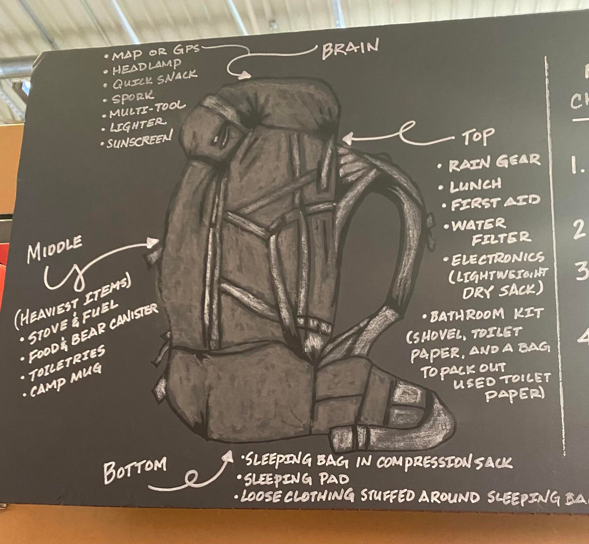 louis vuitton backpack woman Jungle Giant Monogram Palm Springs M44178– TC Giveaway around zip closure make Color:White Adidas Red Soccer Backpack