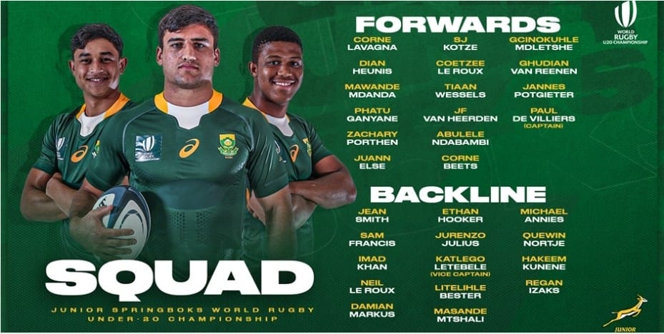 Border Club Rugby | 𝐉𝐮𝐧𝐢𝐨𝐫 𝐒𝐩𝐫𝐢𝐧𝐠𝐛𝐨𝐤𝐬🐐 | Facebook