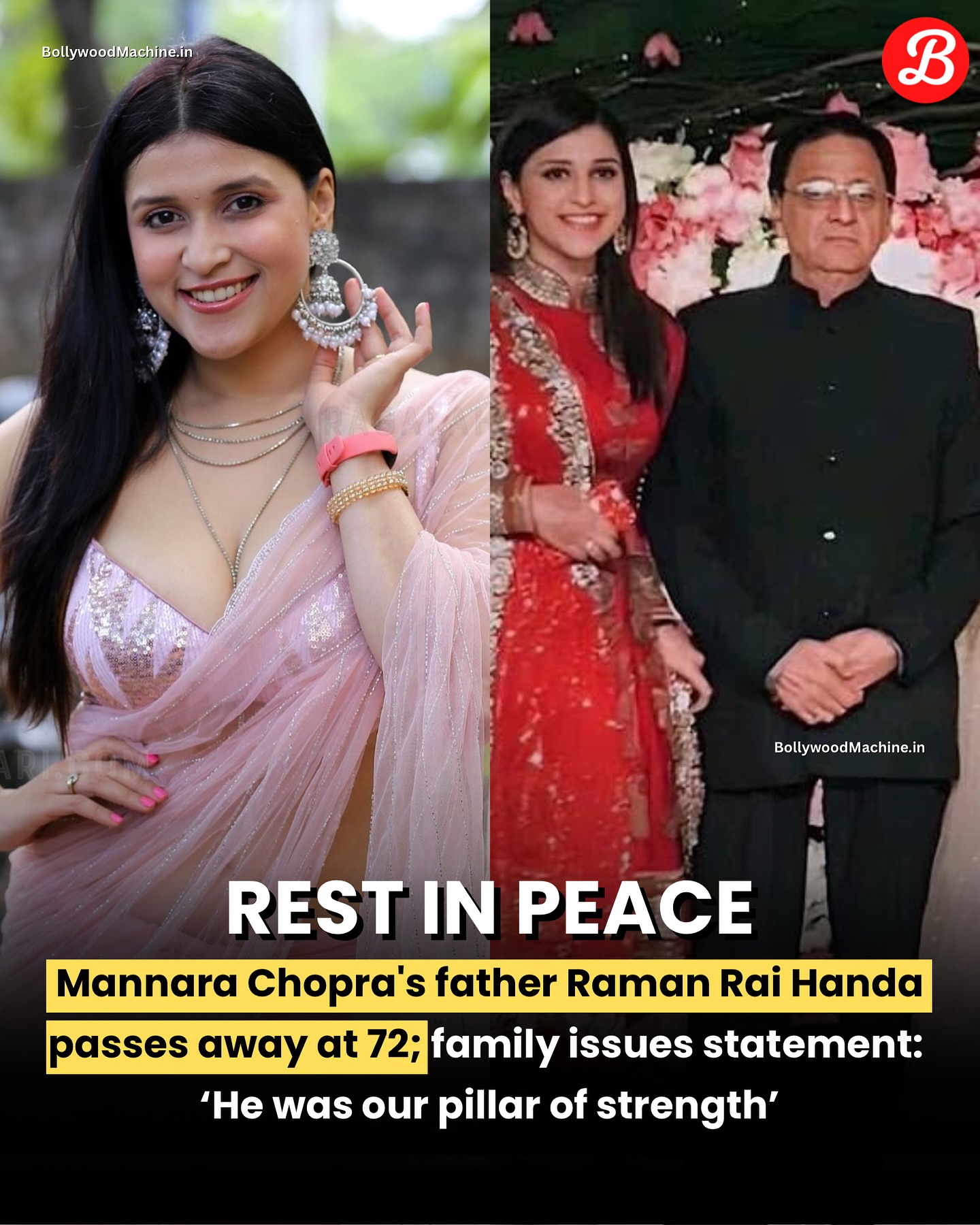 In a tragic turn of events, Mannara... - Bollywood Machine | Facebook