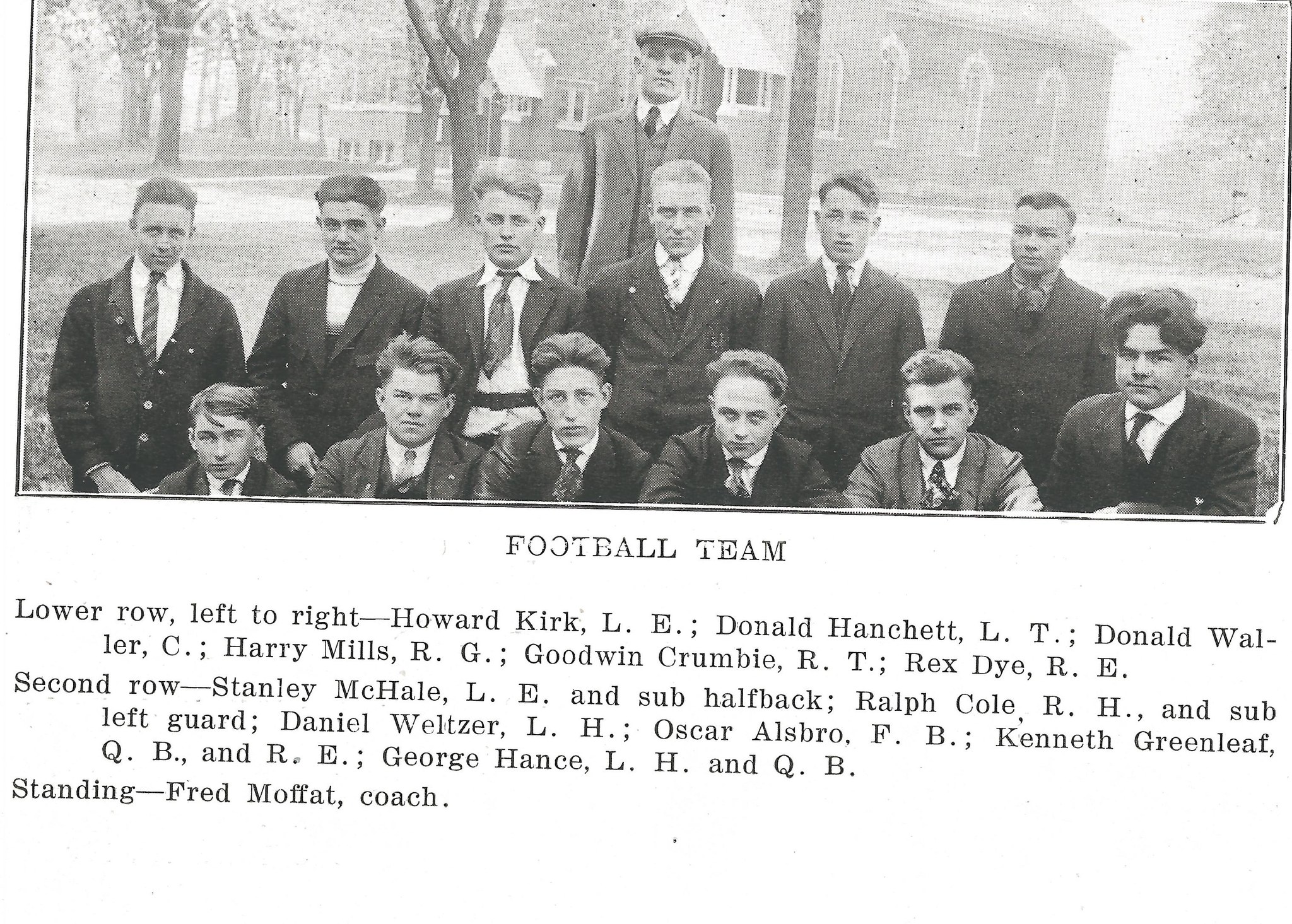 Plymouth, Canton Mi Memories | ...a few more images from the 1919 ...
