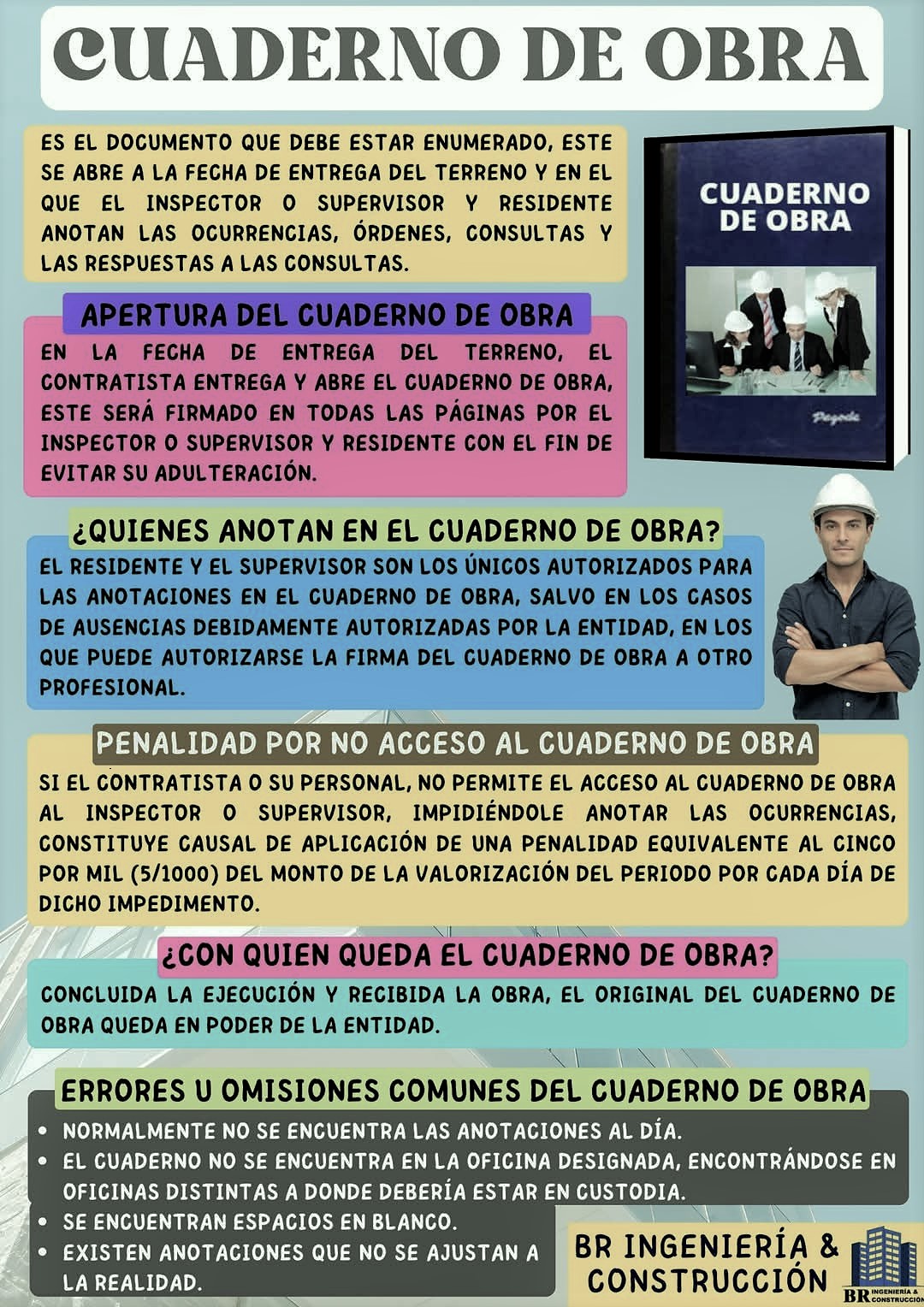 El - Cuaderno de obra👍 | Facebook