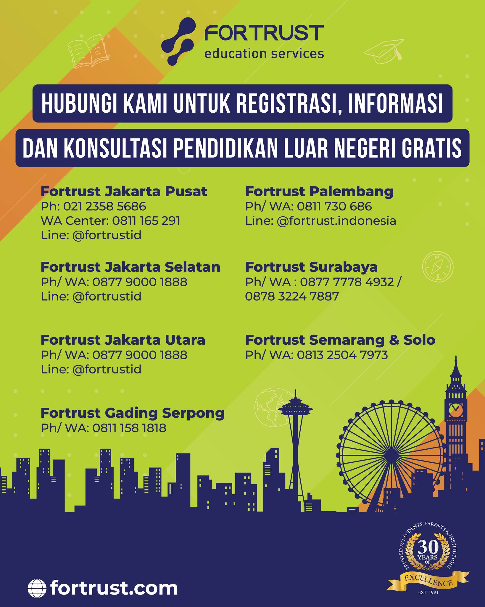 Fortrust Education (Jakarta,... - Fortrust Education