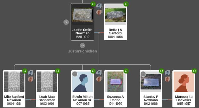 Justin S and Retta A Newman Family Tree | Facebook