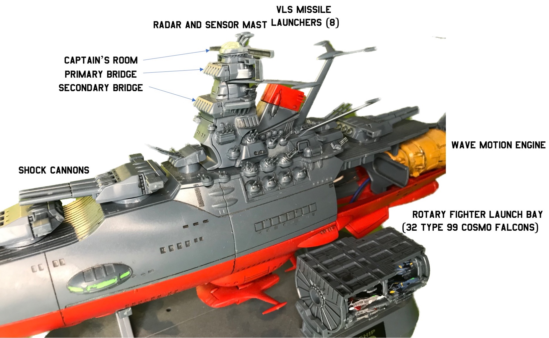 BBY-001 Space Battleship Yamato (2199) 1:1000 Bandai