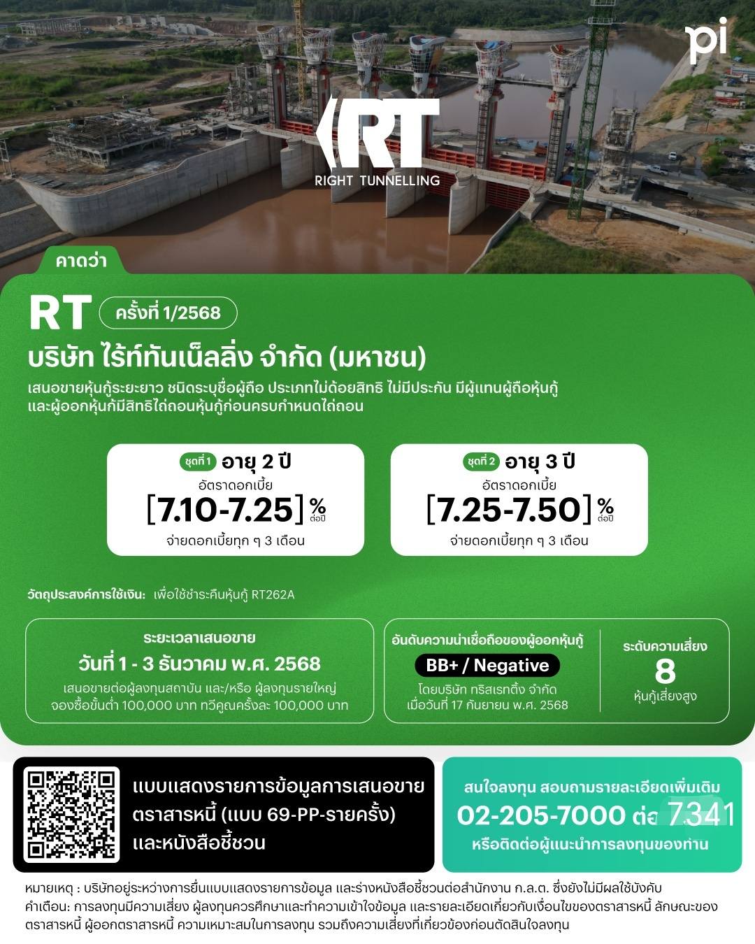 #PiSecurities | Facebook