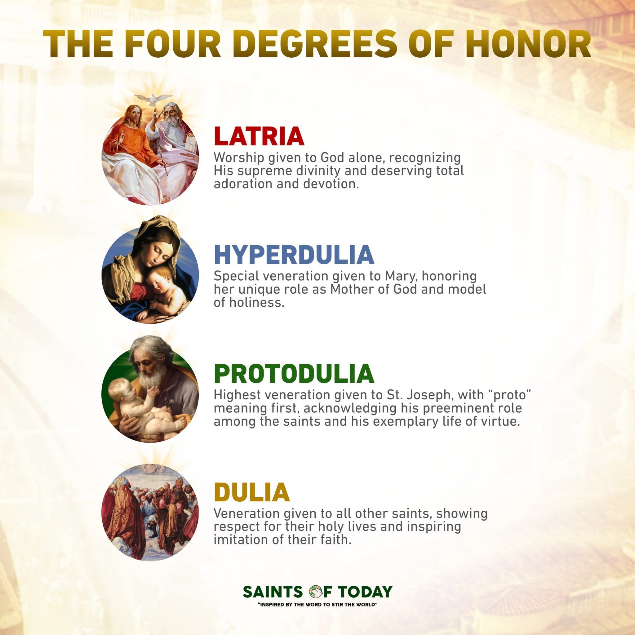 THE FOUR DEGREES OF HONOR | Facebook