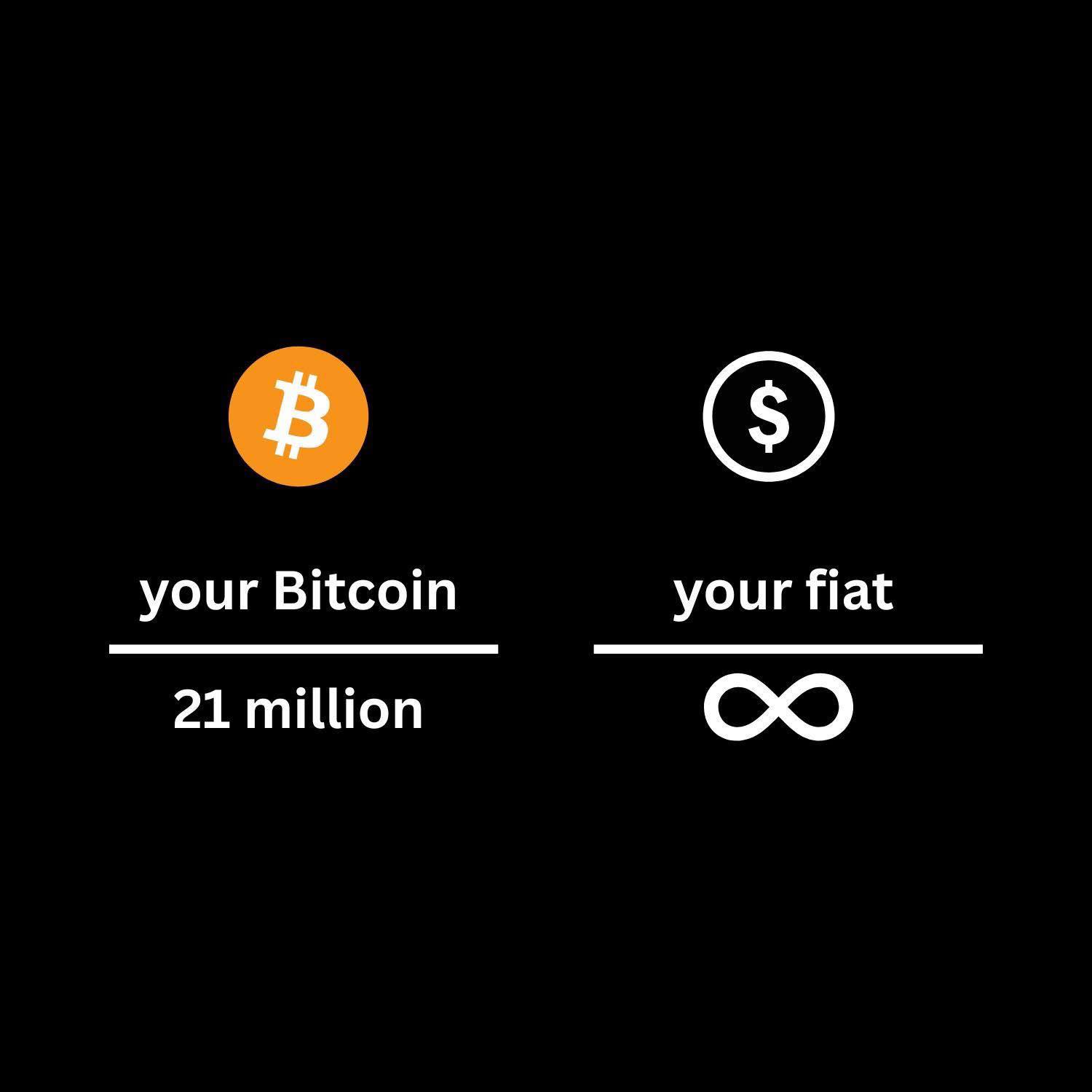 Maiake - ♾️ 21 ล้าน vs ∞ Bitcoin และ Fiat ในฐานะ “กฎจักรวาล” คนละแบบ ...