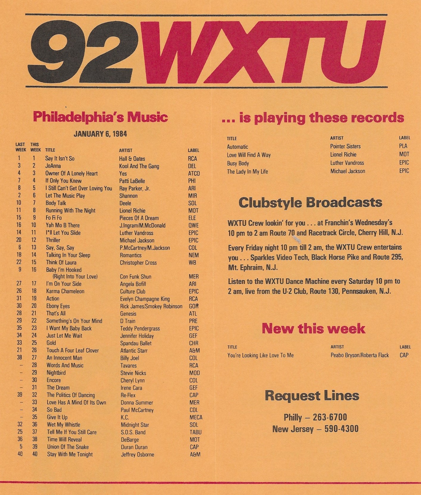 Philadelphia Radio Appreciation Page | Facebook