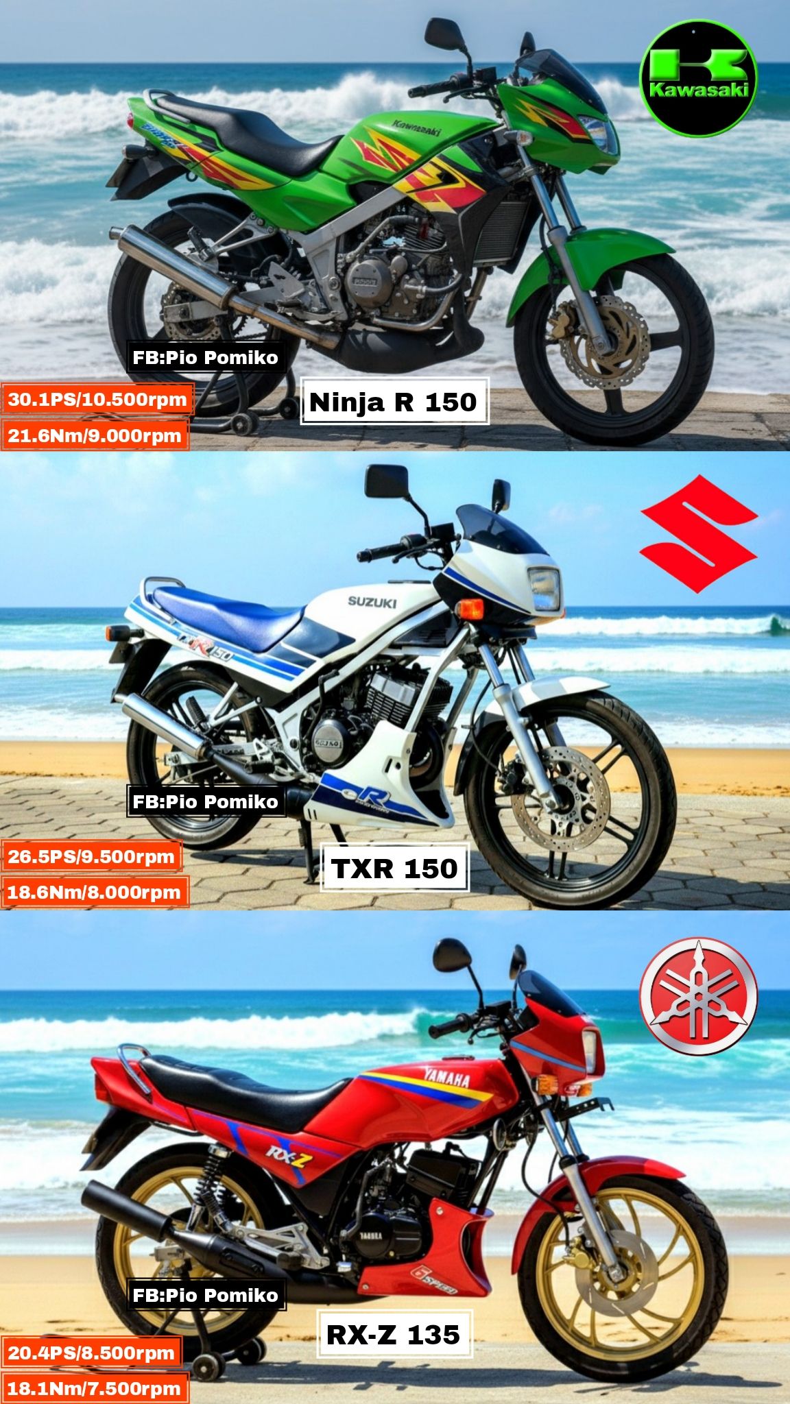 1996 Kawasaki Ninja Zx9R vs 1994 Suzuki RF900R🔥