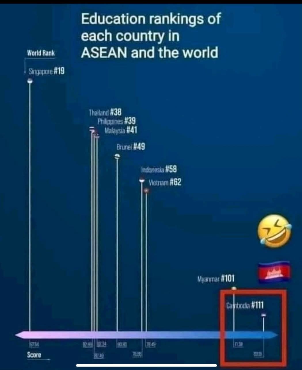 Chulalongkorn University... - Opportunities circle | Facebook