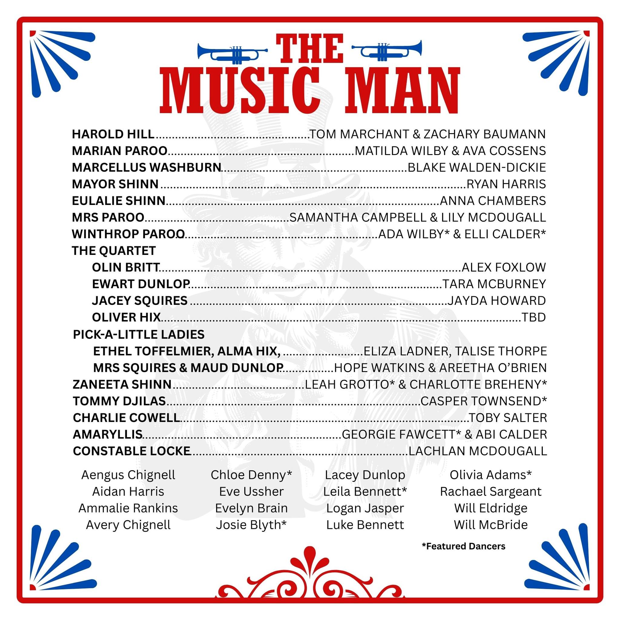 🎺 Meet the Cast of The Music... - NEXUS Bendigo Youth Theatre