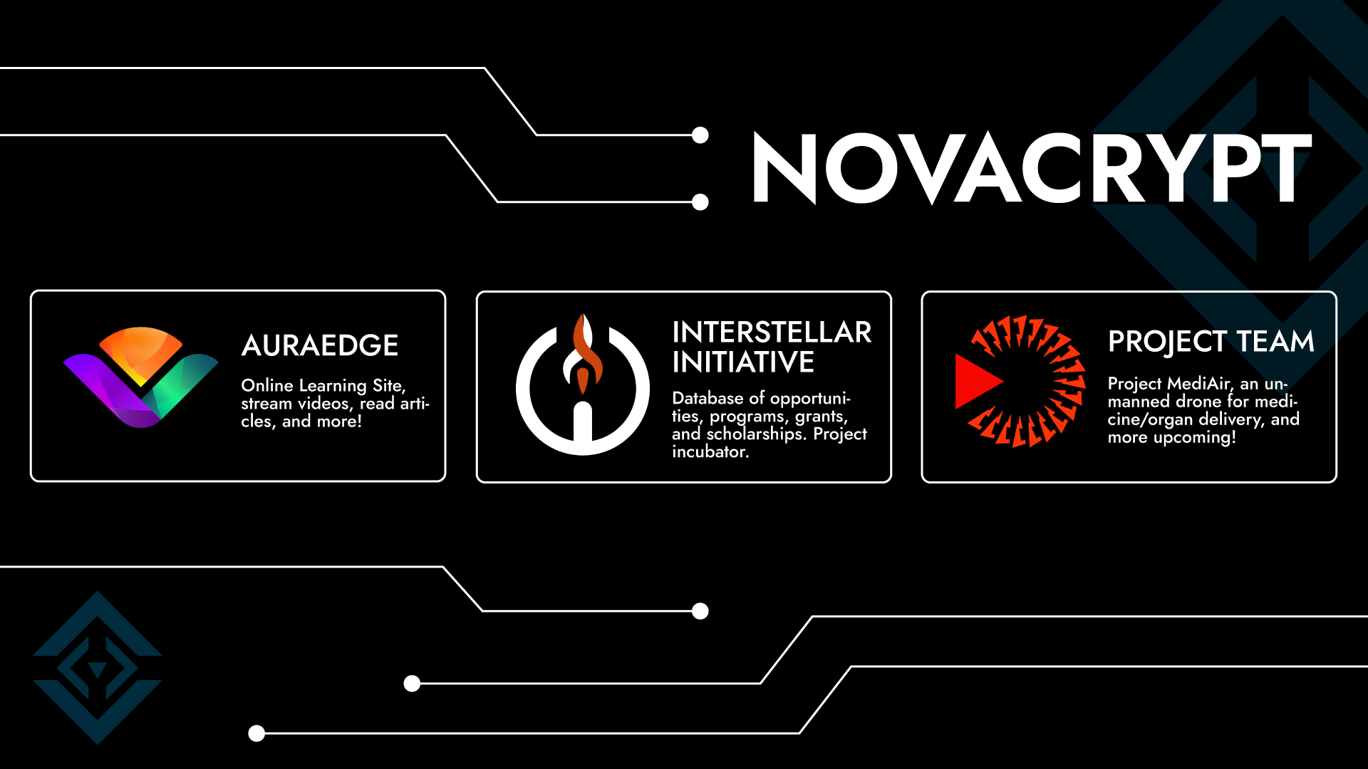NovaCrypt
