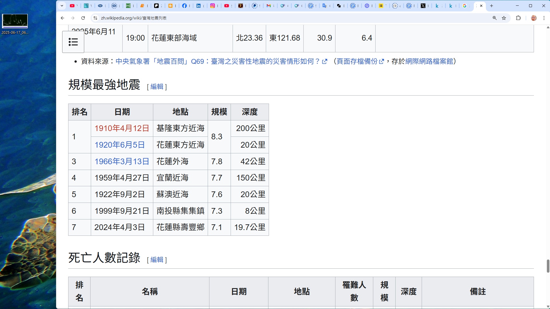 湧森 - 台灣的 M8 大地震， 並沒有李錫堤宣稱的百年週期。 https://zh.wikipedia.org/wiki/%E8%87%BA ...
