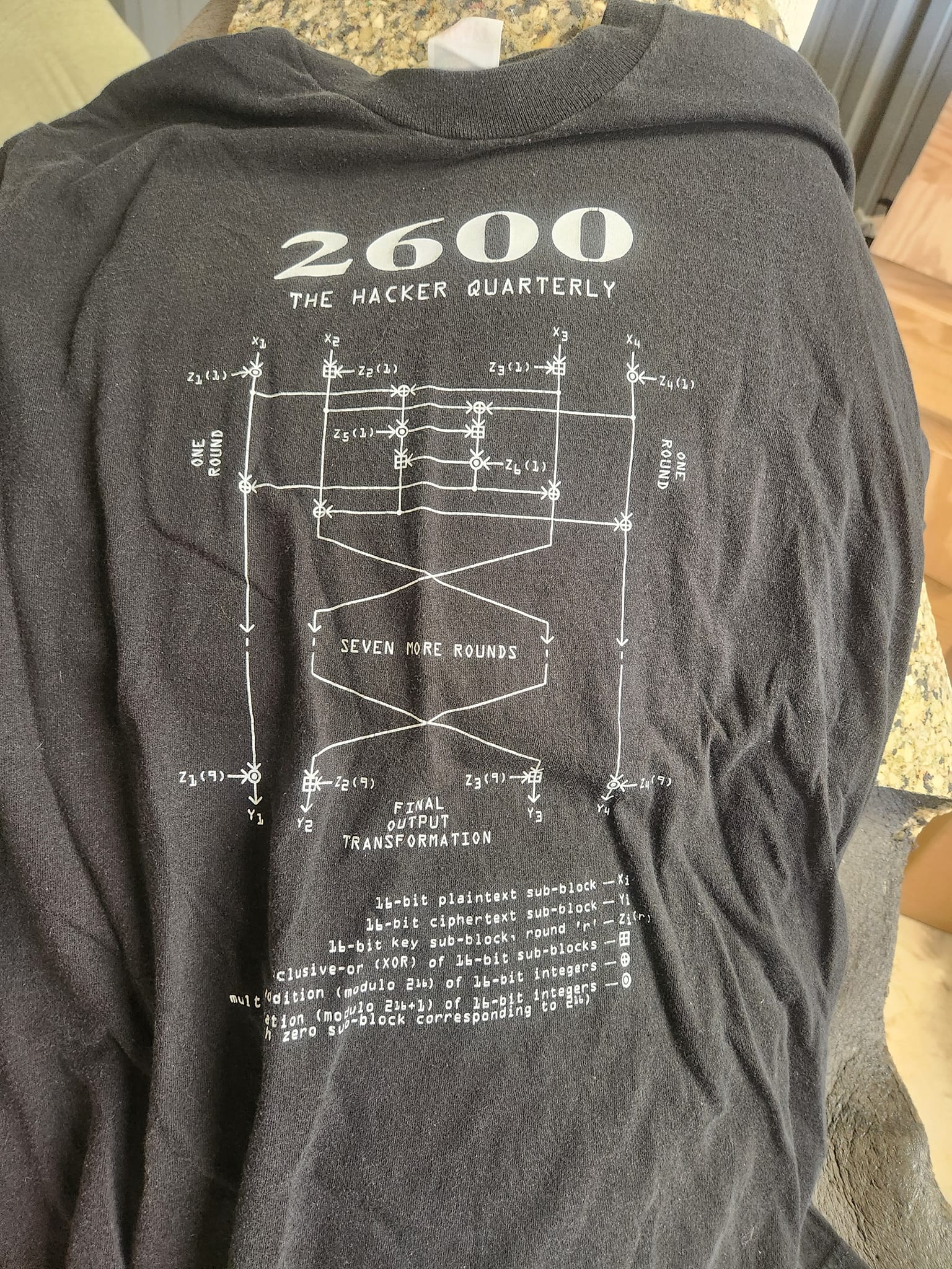 Why I keep old shirts