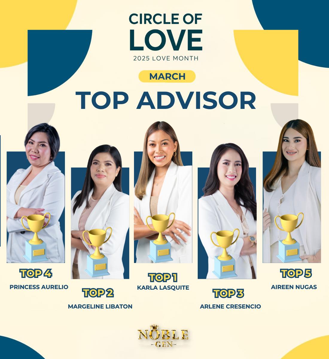 Christopher - 2025 LOVE MONTH: CIRCLE OF LOVE MARCH 2025 – TOP ADVISORS ...