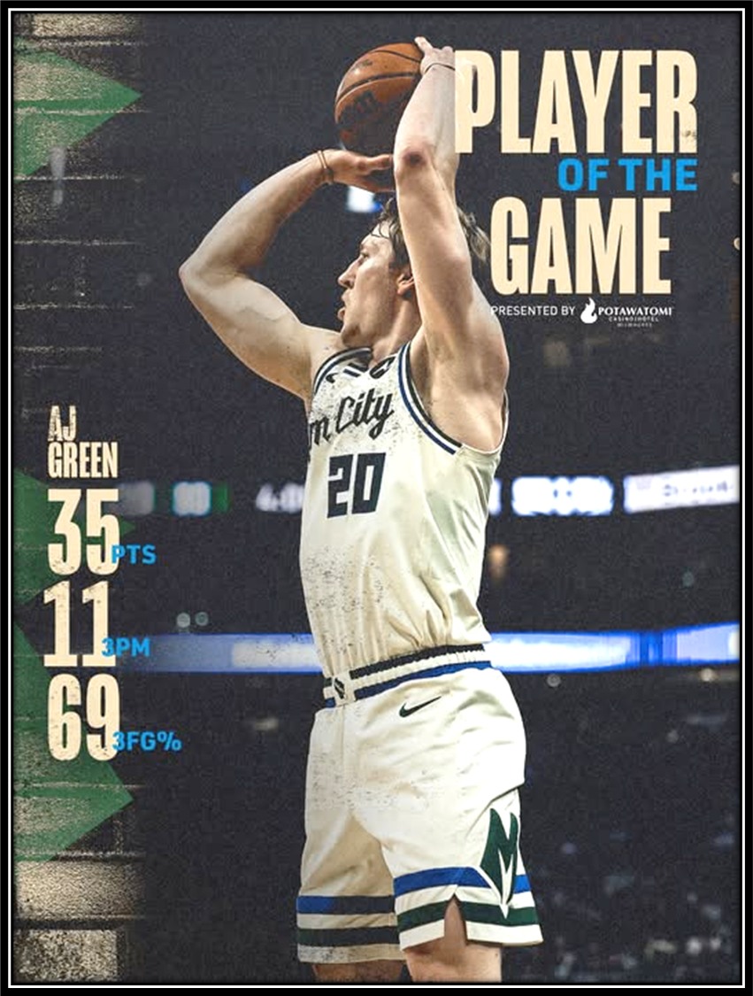 Brandon Boston Jr. provided efficient scoring for Milwaukee